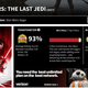 Imagen para el artículo titulado Un único usuario resentido con Disney puede haber alterado la nota de The Last Jedi en Rotten Tomatoes